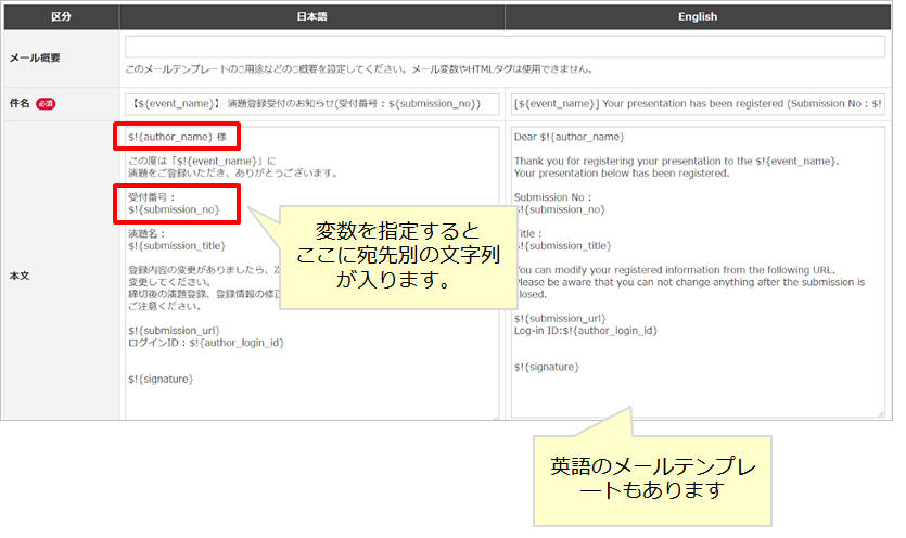 機能紹介 メールテンプレート Confit 学術大会をやさしくit化 演題登録システム Web抄録